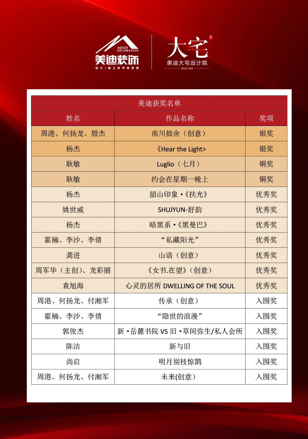 24小时咨询热线